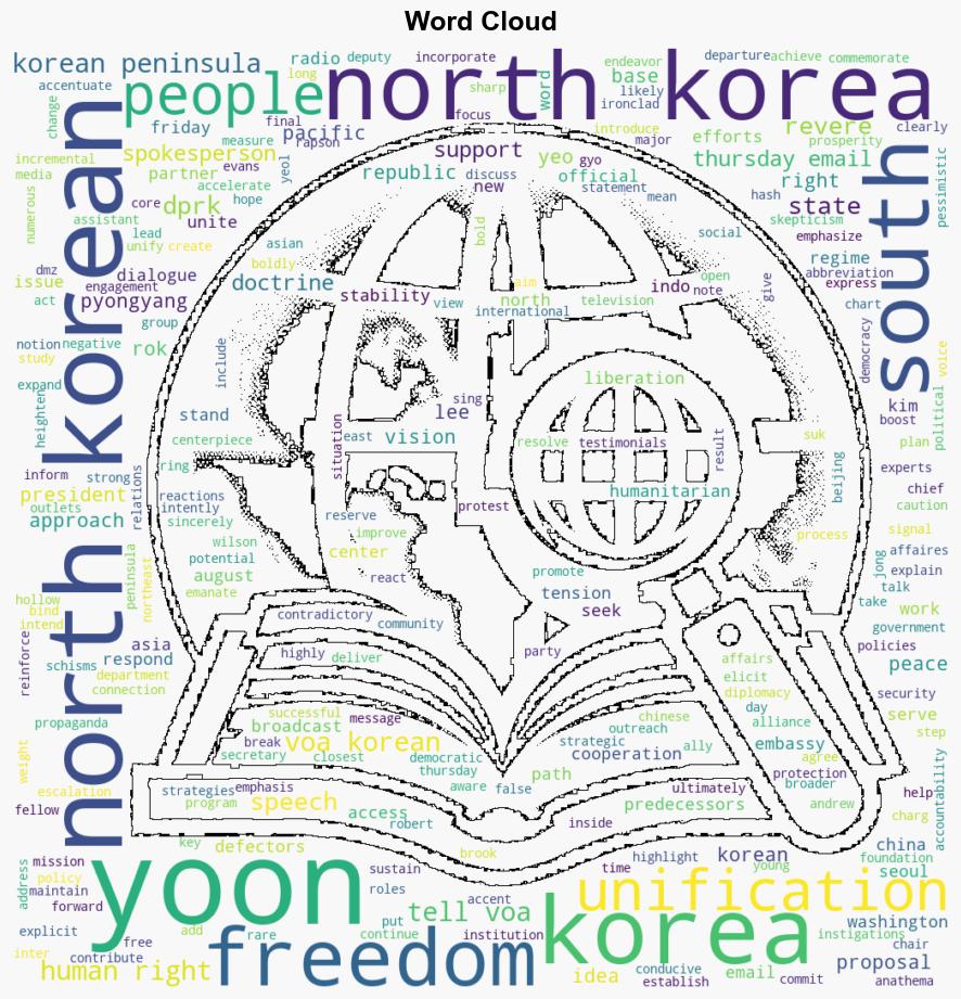 South Koreas Yoon makes rare outreach to North Koreans for unification - Globalsecurity.org - Image 1