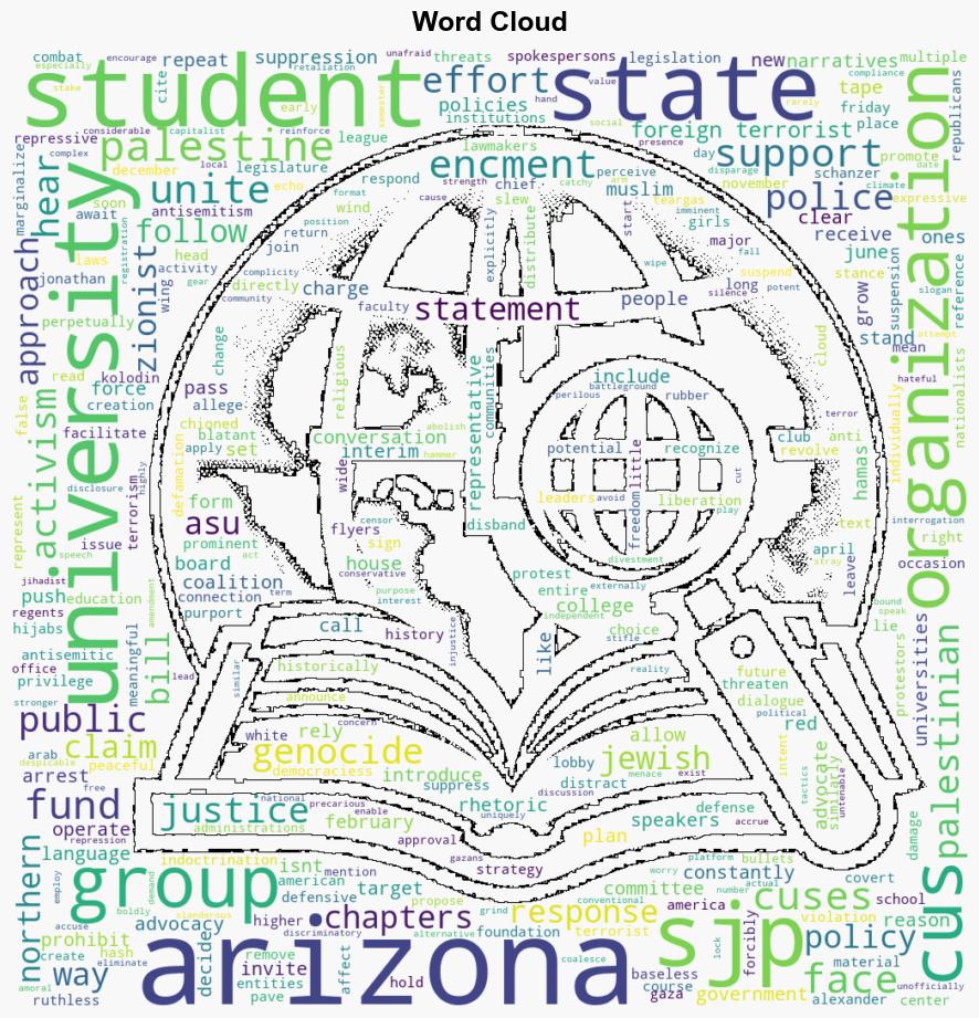 Statewide Students for Justice in Palestine coalition unites Arizona campuses in face of legislative repression - Mondoweiss - Image 1