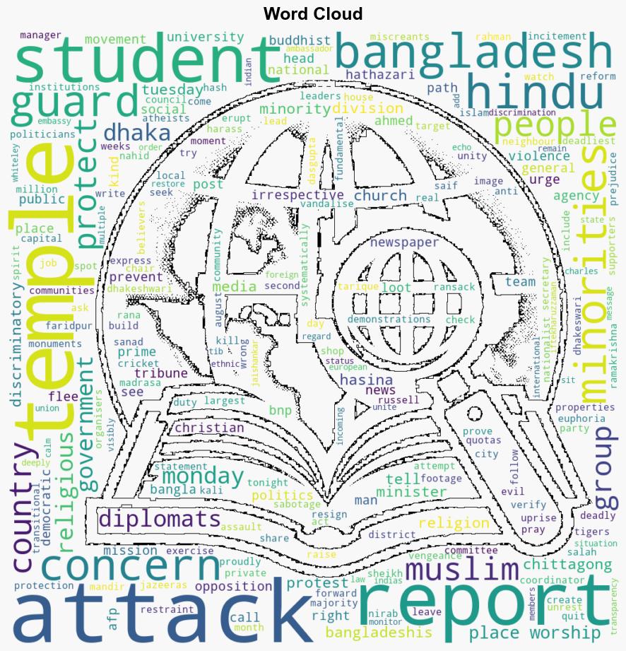 Students other Muslims protect temples churches amid Bangladesh unrest - Al Jazeera English - Image 1