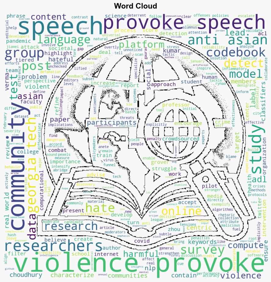 Study highlights challenges in detecting violent speech aimed at Asian communities - Tech Xplore - Image 1