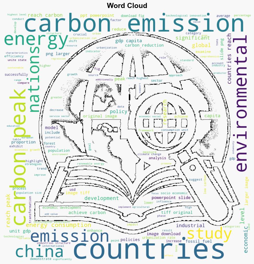 Study on decarbonization trajectories and policy implications for China A comparative analysis of carbon peak nations - Plos.org - Image 1