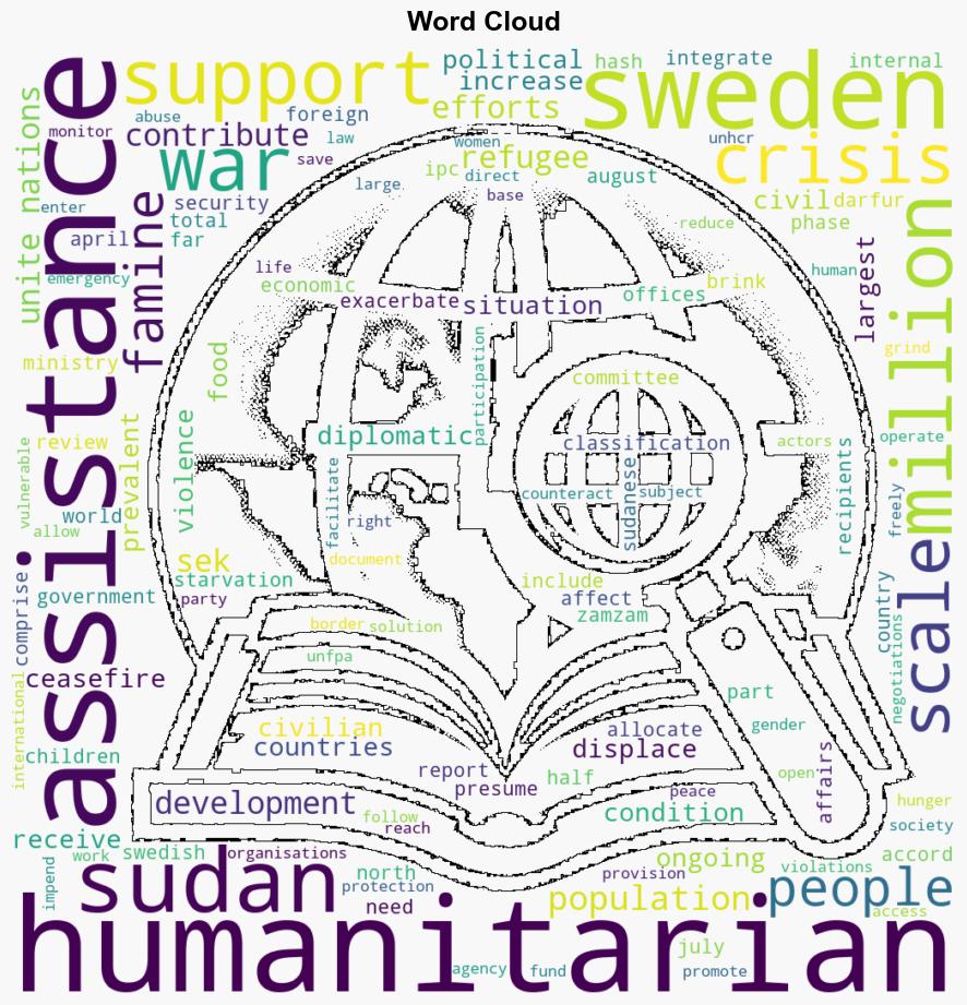 Swedens support to the civilian population in crisisaffected Sudan - Globalsecurity.org - Image 1