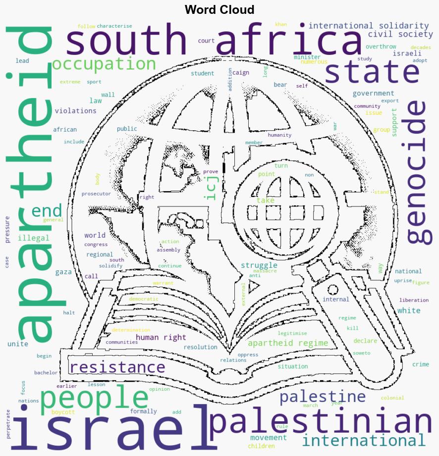 Symposium on Unbroken Bond Tracing the Ties Between African and Palestinian AntiColonial Struggles The Political Economy of Suffering Who Profits from Global South Conflicts - Opiniojuris.org - Image 1