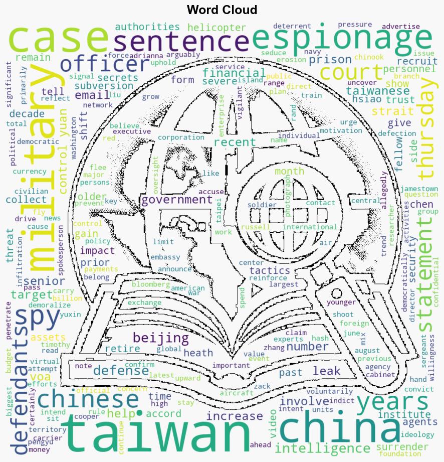 Taiwan sentences 8 military officers to prison for spying for China - Globalsecurity.org - Image 1