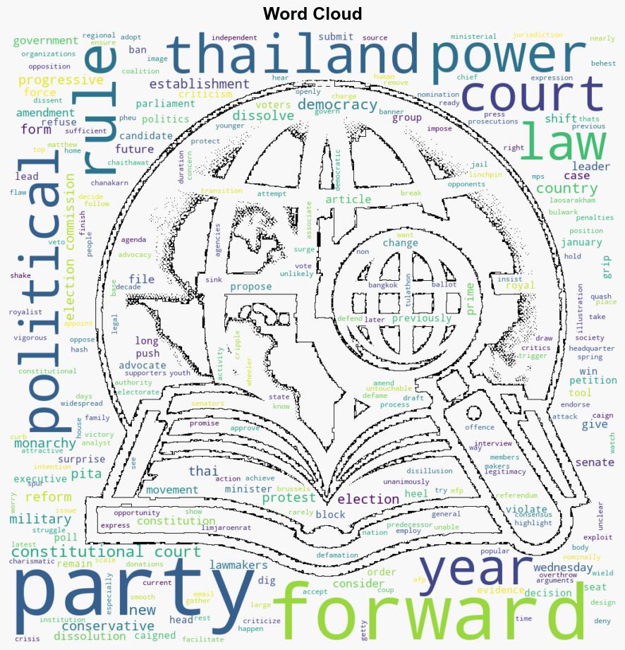 Thailand court dissolves electionwinning progressive Move Forward Party - CBC News - Image 1