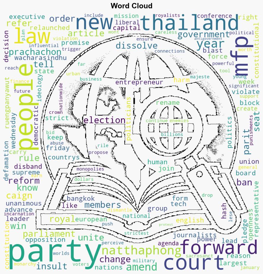 Thailands disbanded opposition party relaunches under new name leader - Al Jazeera English - Image 1