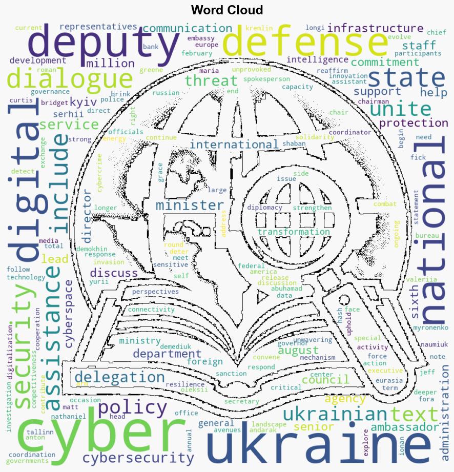 The 2024 USUkraine Cyber Dialogue - Globalsecurity.org - Image 1