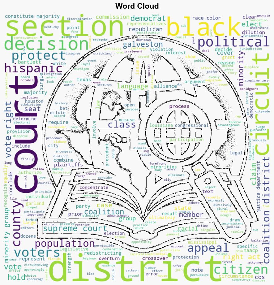 The 5th Circuit Stops Democrats Misuse of the Voting Rights Actand That May Shift Control of Congress - Daily Signal - Image 1