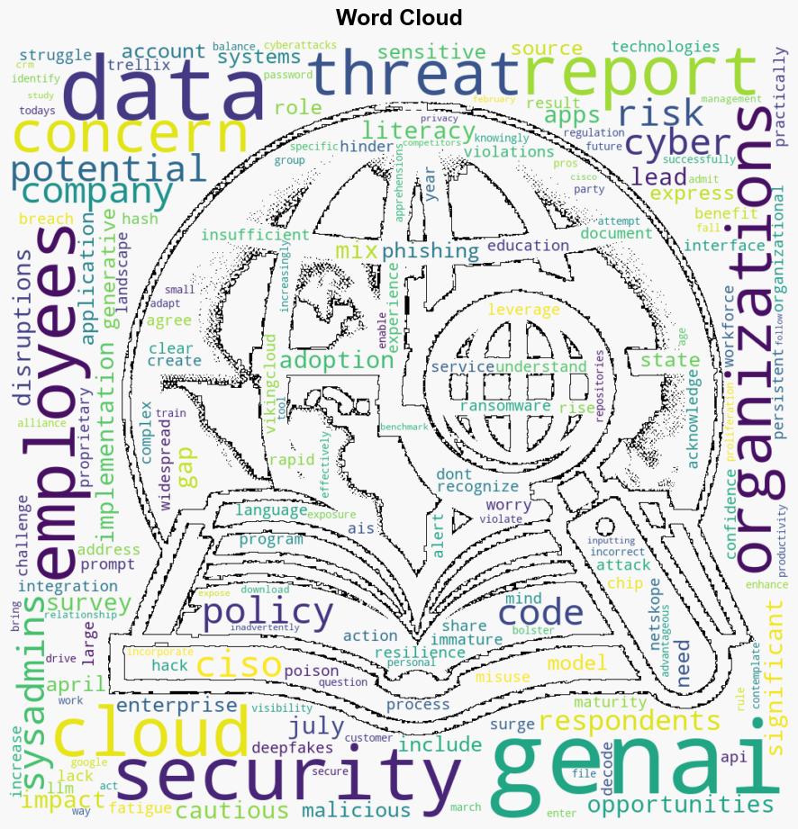 The AI balancing act Unlocking potential dealing with security issues complexity - Help Net Security - Image 1