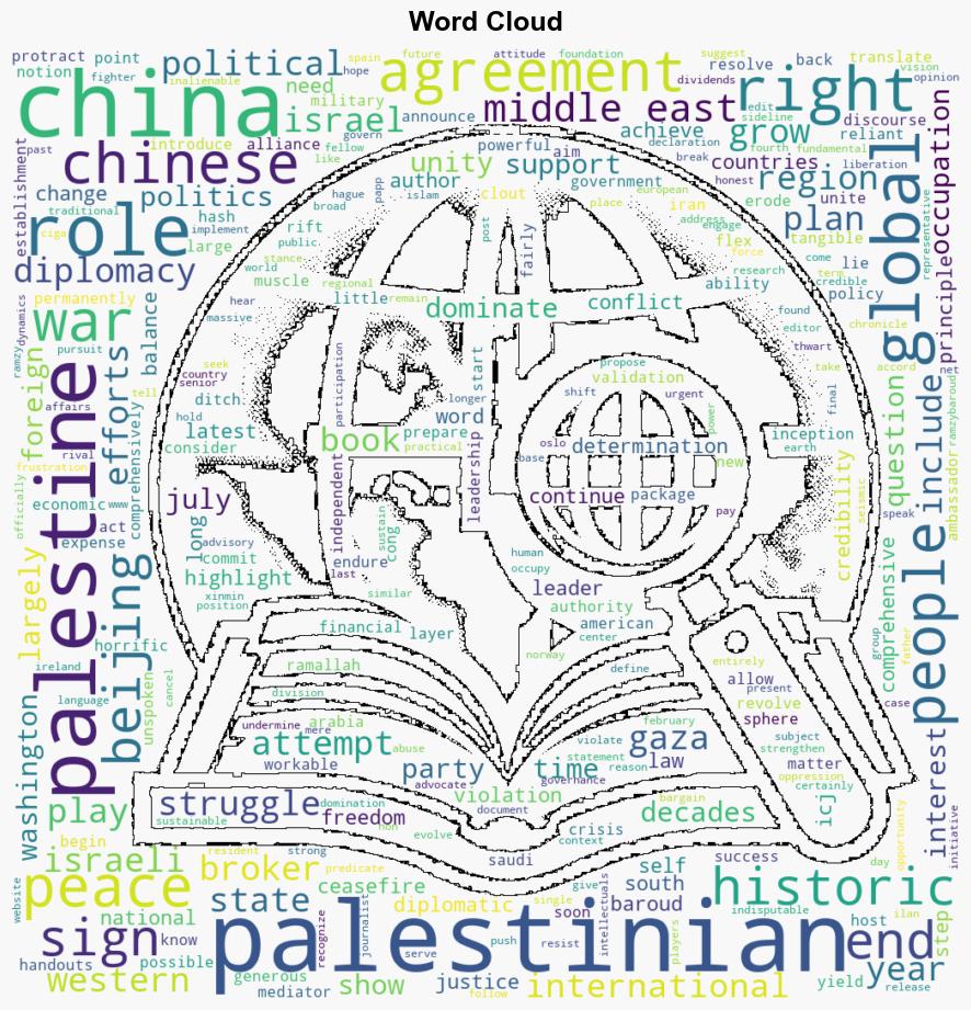 The Beijing Declaration How Chinese Diplomacy United Palestinian Groups - Antiwar.com - Image 1