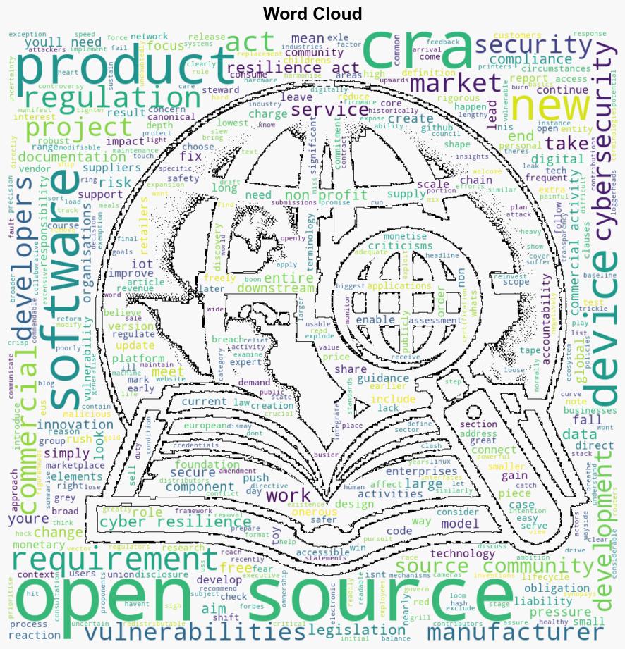 The Cyber Resilience Act What it means for open source - Ubuntu.com - Image 1