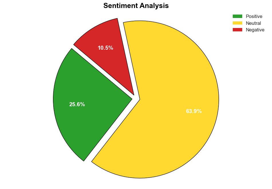 The Hidden Security Gaps in Your SaaS Apps Are You Doing Due Diligence - Internet - Image 2