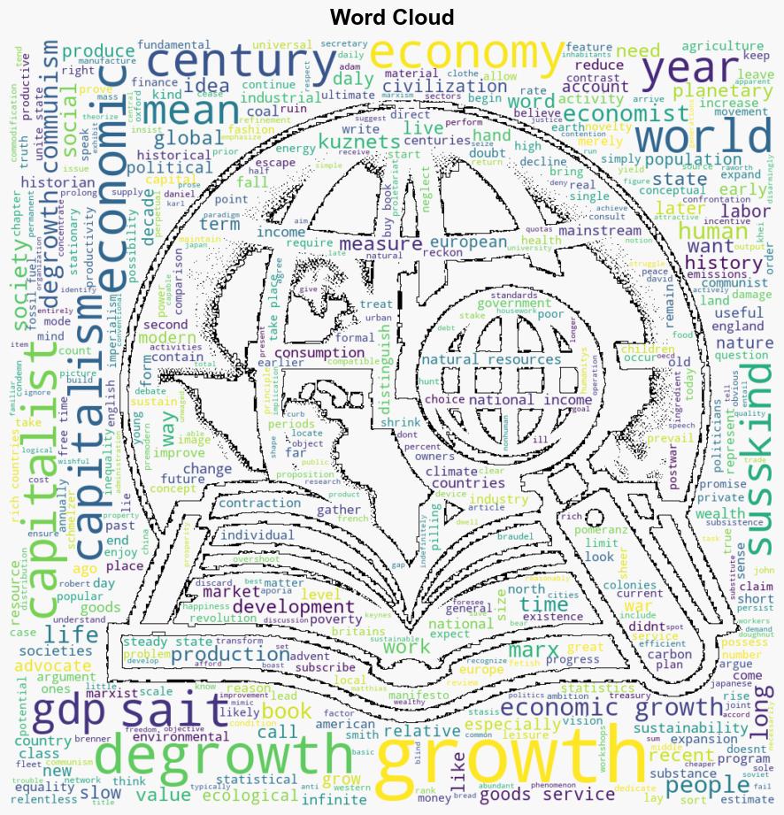 The Intractable Puzzle of Growth - Thenation.com - Image 1