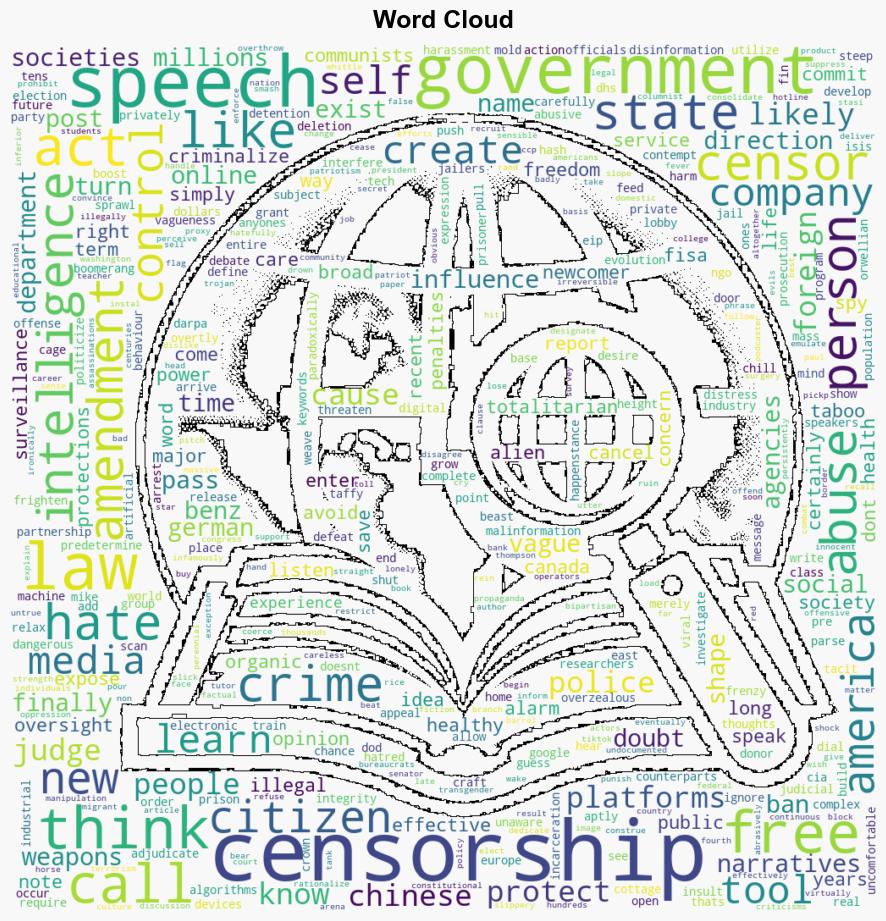 The Stranglehold of Censorship - Americanthinker.com - Image 1