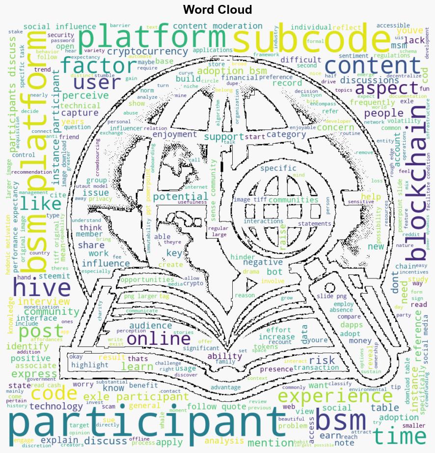 The lure of decentralized social media Extending the UTAUT model for understanding users adoption of blockchainbased social media - Plos.org - Image 1