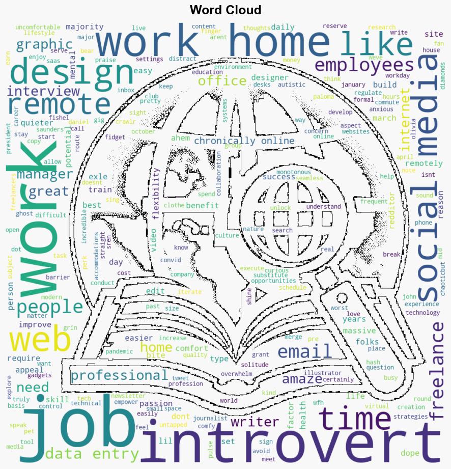 These workfromhome jobs are ideal for introverts - The Daily Dot - Image 1