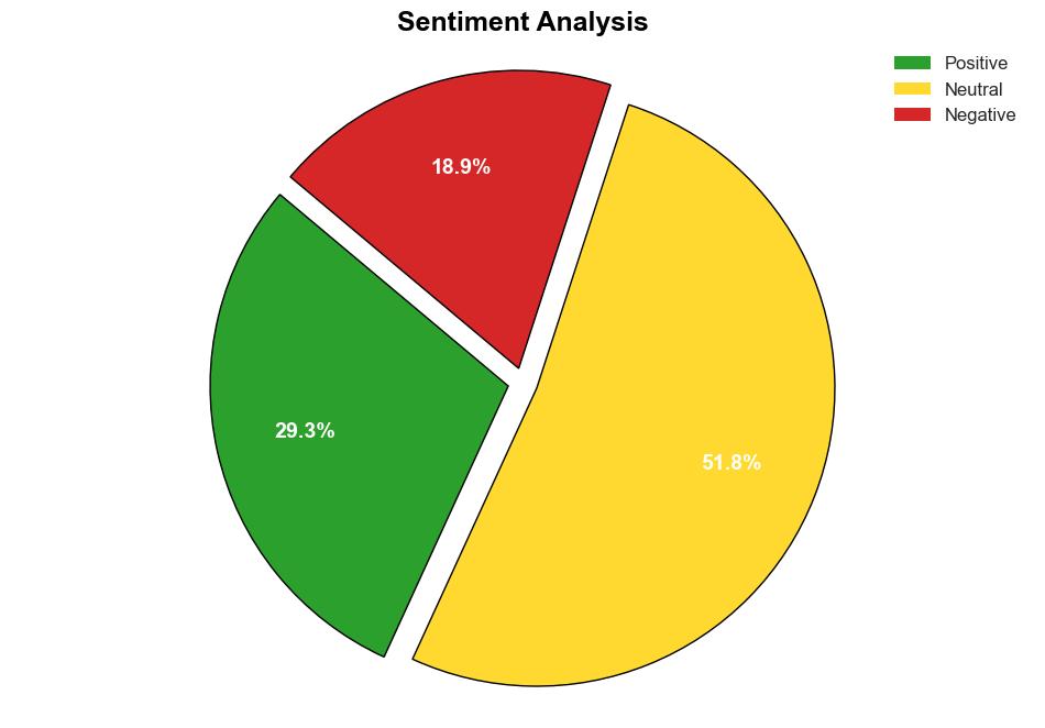 Threat intelligence A blessing and a curse - Help Net Security - Image 2