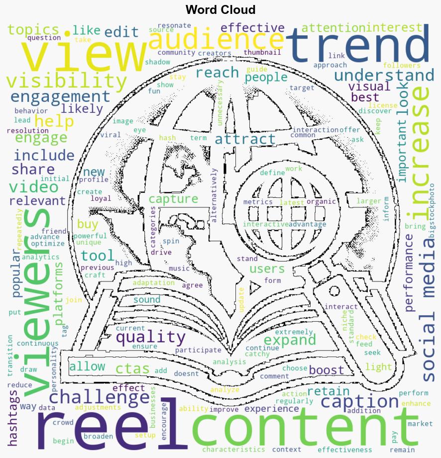 Top Strategies for Boosting Views on Your Social Media Reels - Incrediblethings.com - Image 1