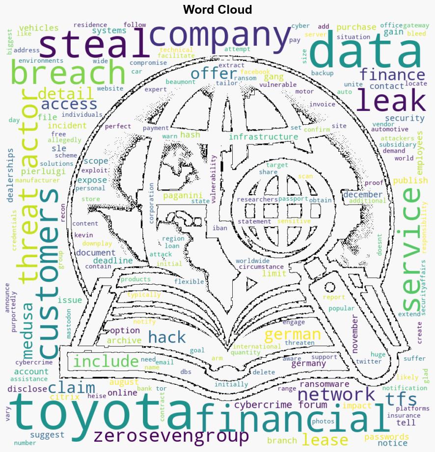 Toyota disclosed a data breach after ZeroSevenGroup leaked stolen data on a cybercrime forum - Securityaffairs.com - Image 1