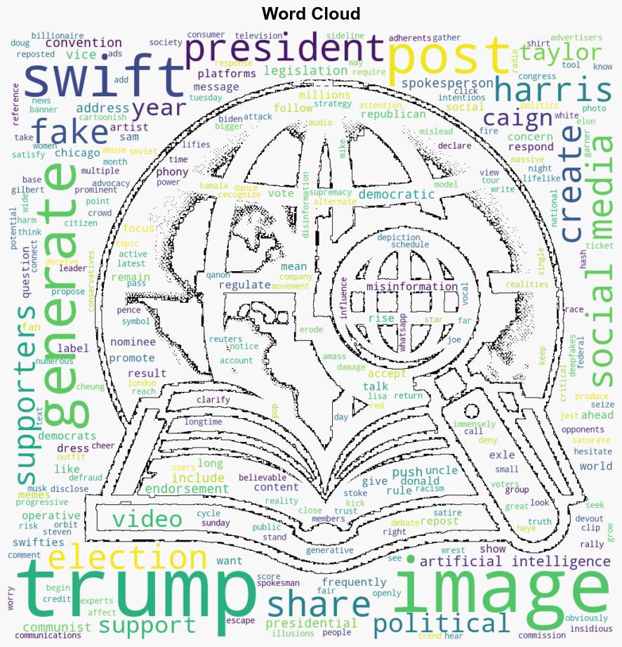 Trump back with AIgenerated images posts fake Taylor Swift endorsement - Business Standard - Image 1