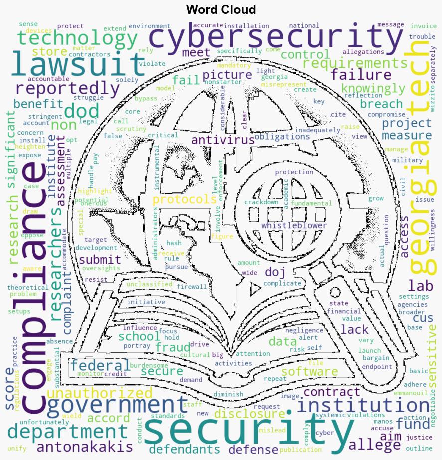 US government files lawsuit against Georgia Tech over alleged cybersecurity failures in DoD research - TechSpot - Image 1