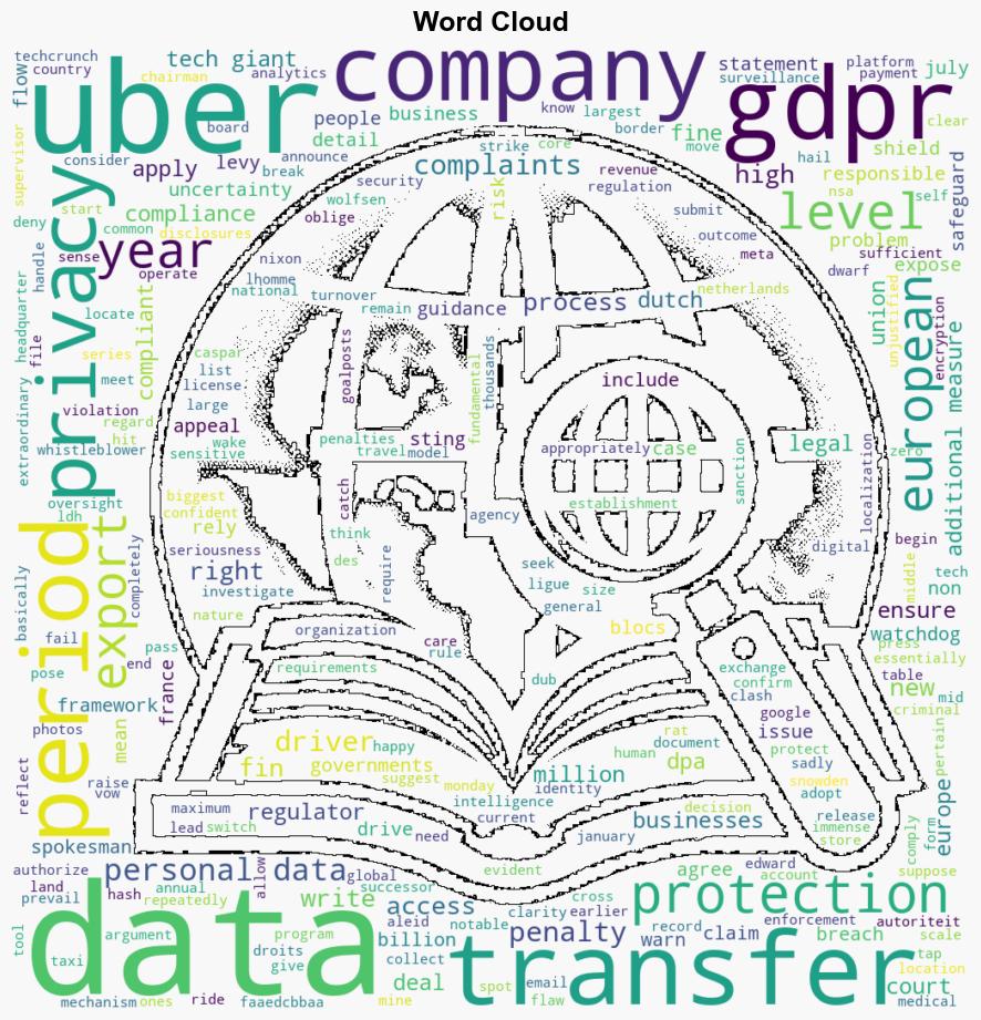 Uber fined 324M over EU driver data transfer breach TechCrunch - TechCrunch - Image 1