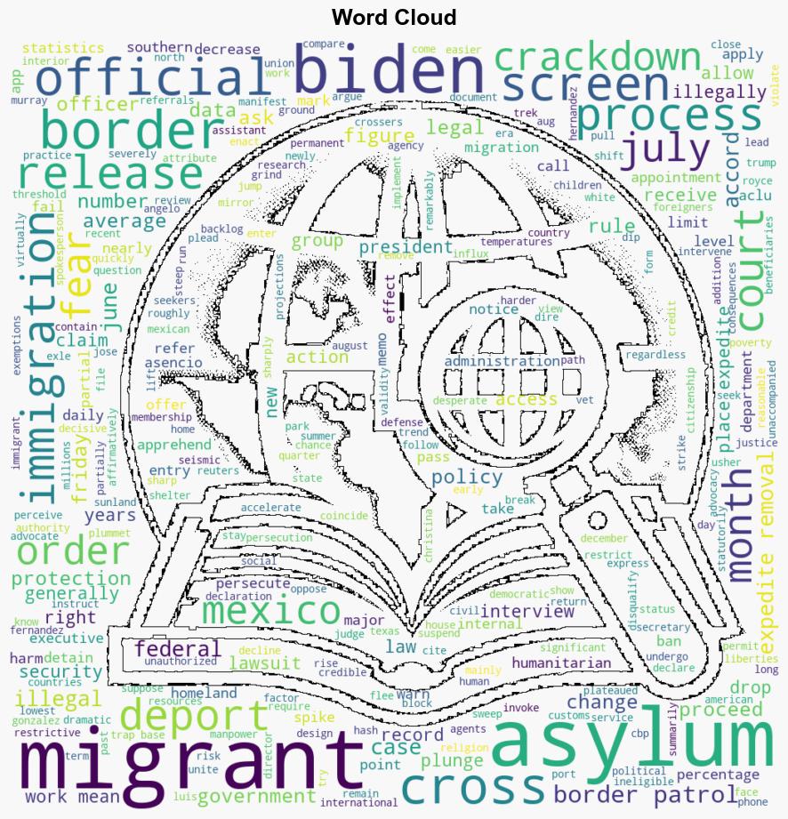 Under Biden policy fewer migrants released into US or screened for asylum - CBS News - Image 1