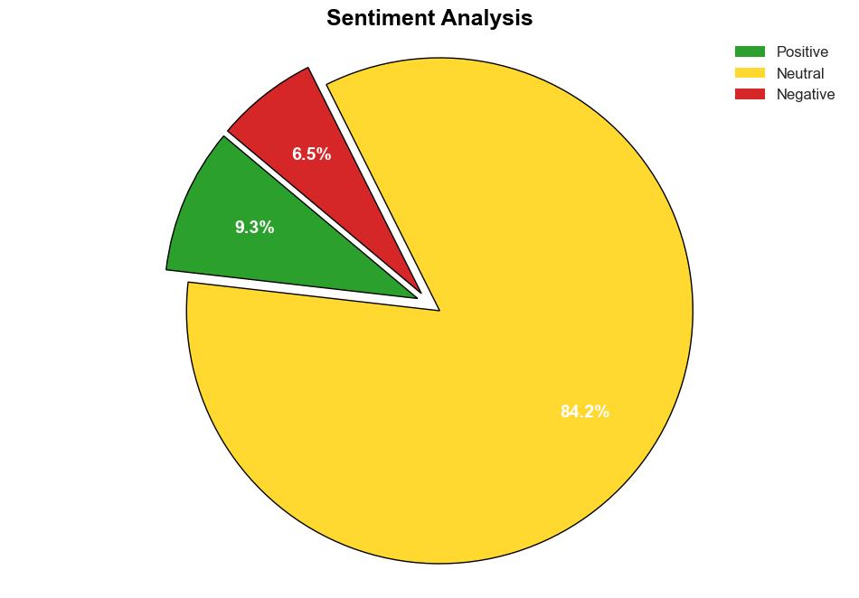 Use of Hardcoded Cryptographic Key CWE321 CVE202433895 - Seclists.org - Image 2