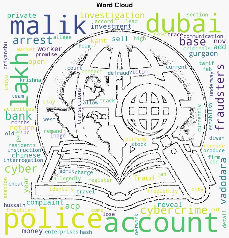 Vadodara to Dubai The bank account brokers tale of fraud - The Times of India - Image 1