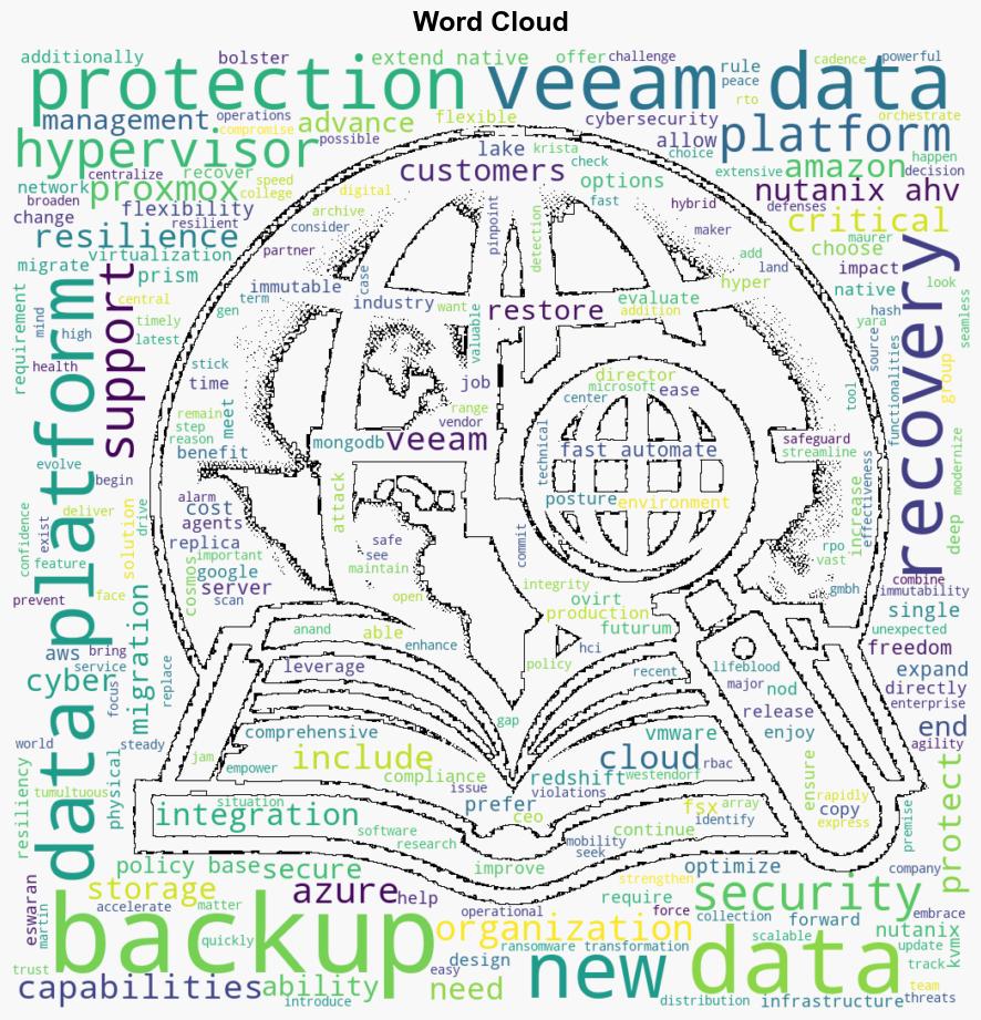 Veeam Data Platform 122 extends data resilience to more platforms and applications - Help Net Security - Image 1