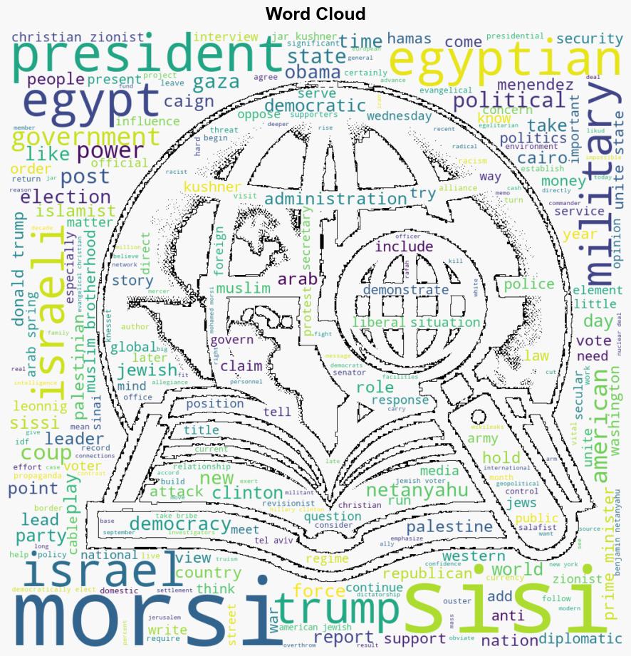 Was Egypts AlSisi Serving as a CutOut for Israel to Bribe Trump - CounterPunch - Image 1