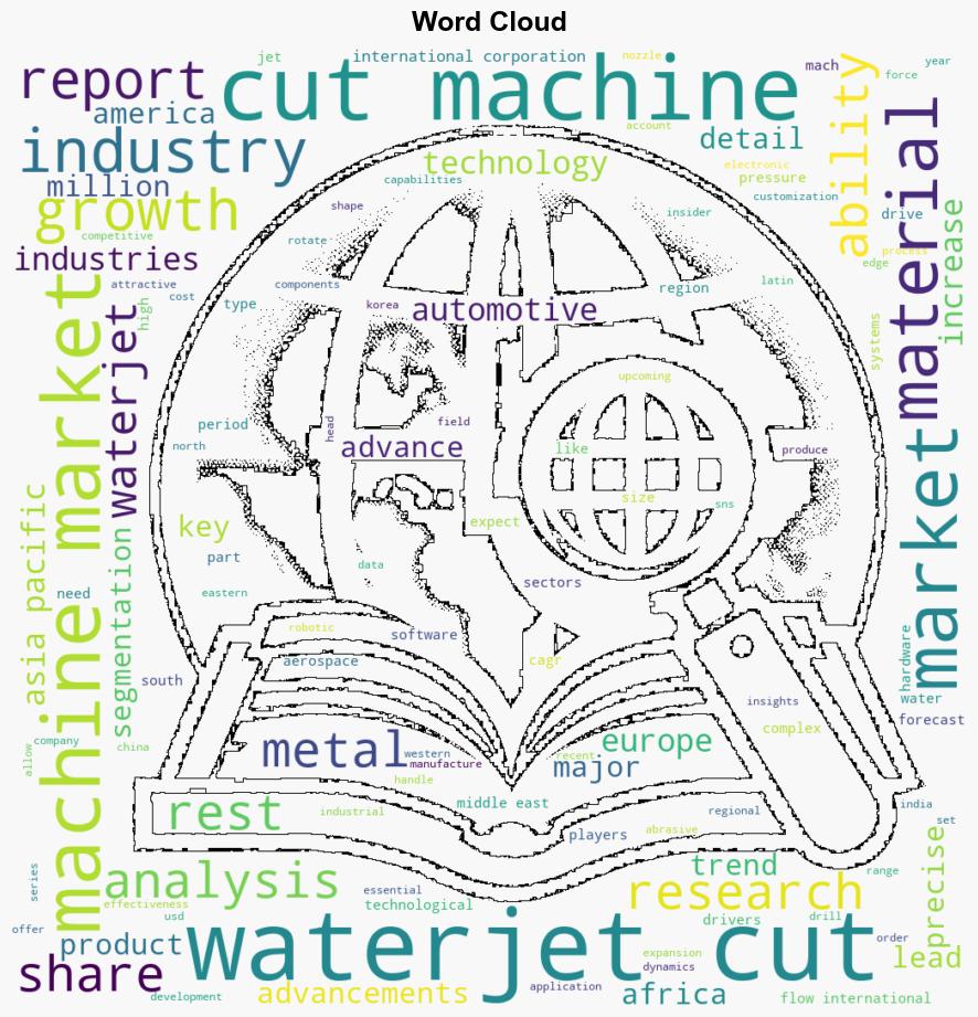 Waterjet Cutting Machine Market to USD 13667 Million by 2032 Owing to Technological Advancements and Rising Demand for Precision Cutting Solutions Research by SNS Insider - GlobeNewswire - Image 1