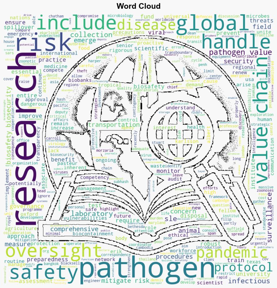 We need a global framework for promoting safe handling of high consequence pathogens - The BMJ - Image 1