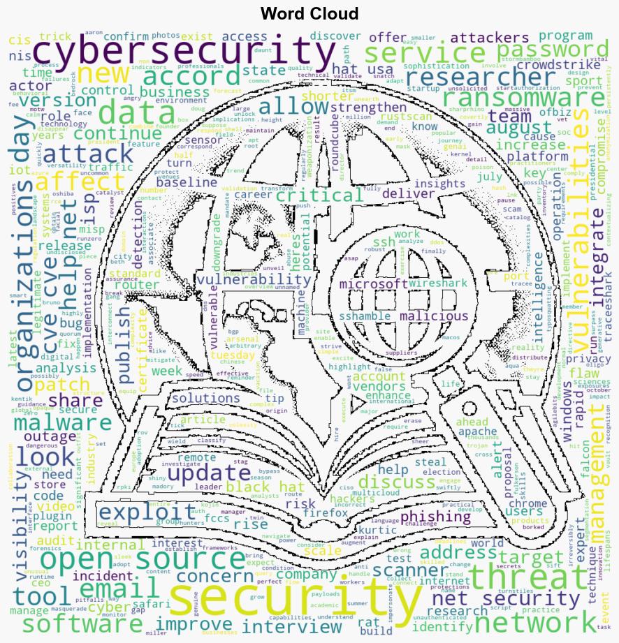 Week in review Tips for starting your cybersecurity career Patch Tuesday forecast - Help Net Security - Image 1