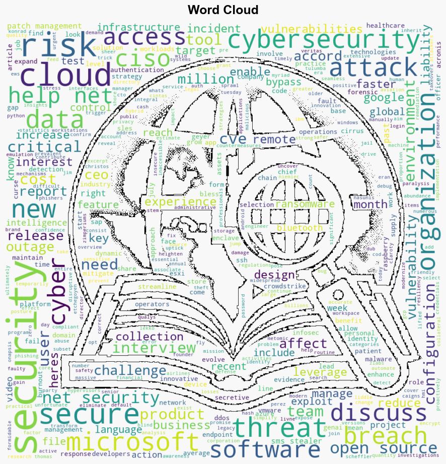 Week in review VMware ESXi zeroday exploited SMS Stealer malware targeting Android users - Help Net Security - Image 1