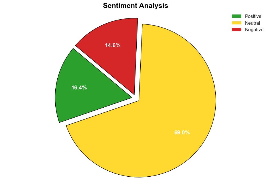 What CISOs need to keep CEOs and themselves out of jail - Help Net Security - Image 2