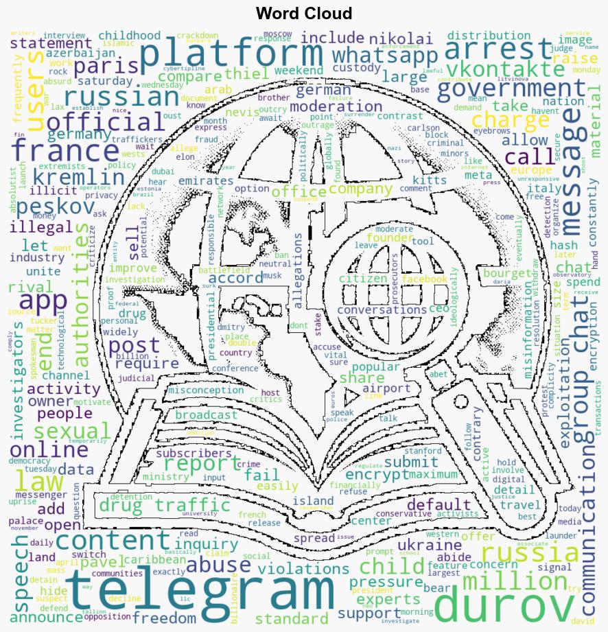 What Is Telegram and Why Was Its CEO Arrested in Paris - Time - Image 1