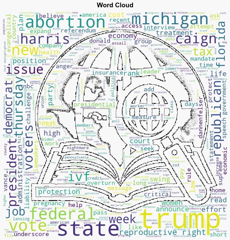 What Trump Just Said About an Abortion Banand Why His Campaign Walked It Back - Time - Image 1