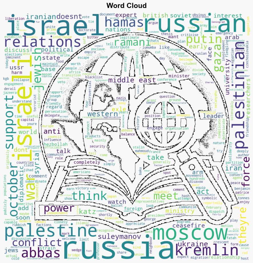 Whats behind Russias soft power moves on IsraelPalestine - Al Jazeera English - Image 1