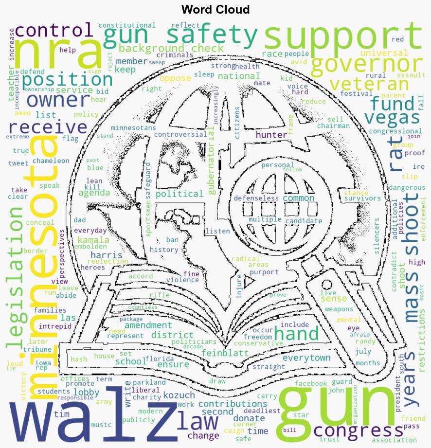 Where does Tim Walz stand on guns and gun control Heres his record - CBS News - Image 1