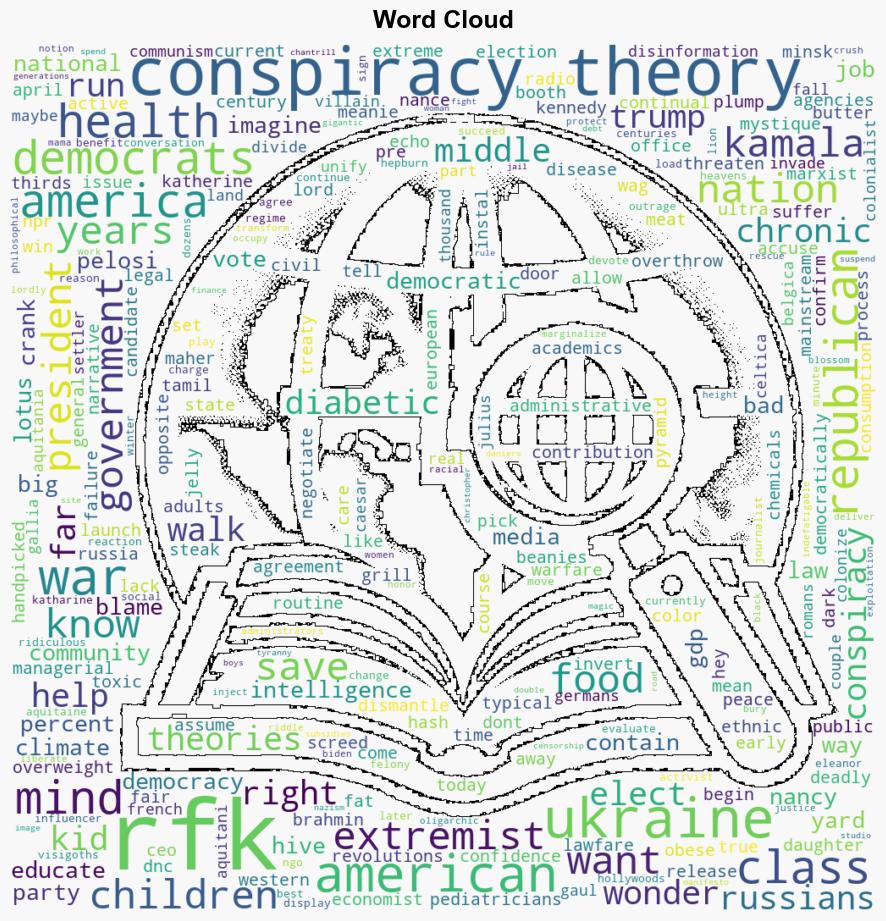 Which is Worse Conspiracy Theory or Hive Mind - Americanthinker.com - Image 1