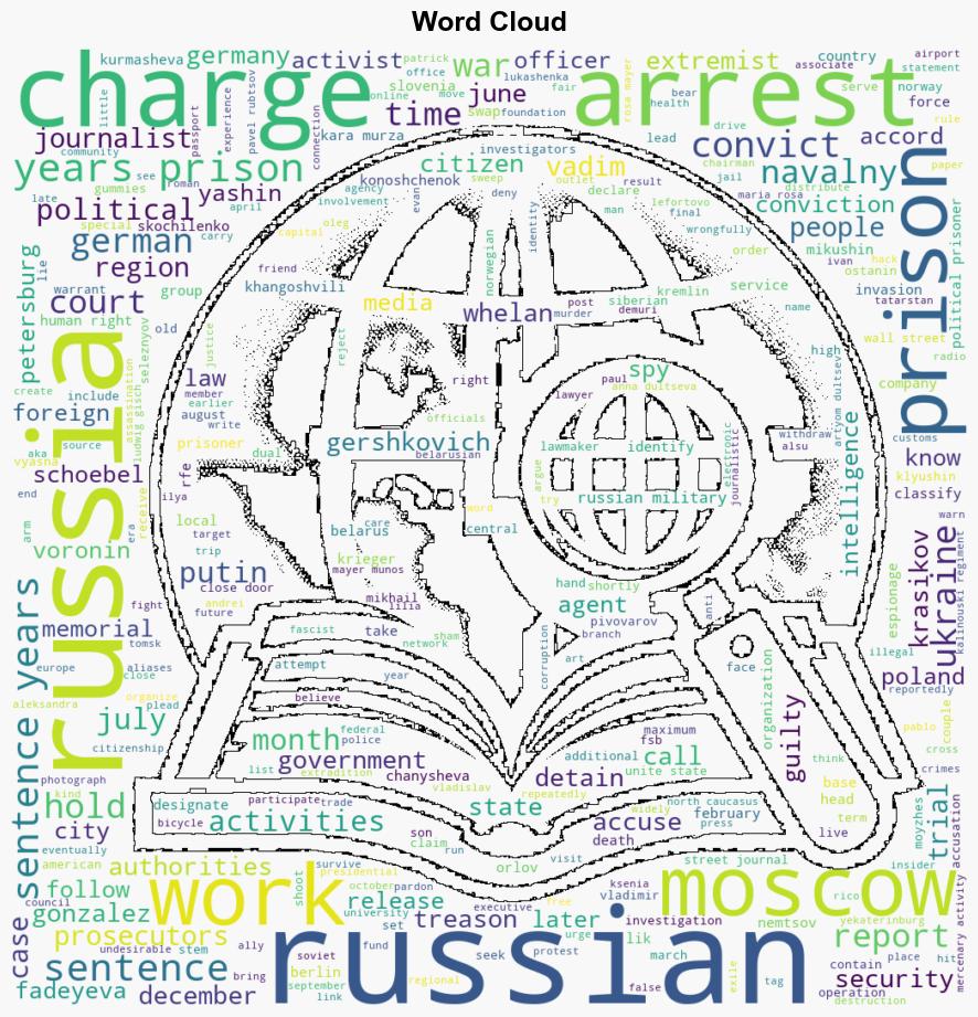 Who Are The 24 Prisoners Who Were Swapped In USRussia Deal - Globalsecurity.org - Image 1