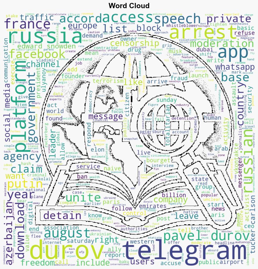 Who is Telegram founder Pavel Durov All to know about his arrest in France - Al Jazeera English - Image 1