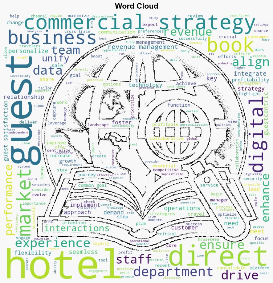 Why a Hotel Commercial Strategy is NonNegotiable - Hospitality Net - Image 1