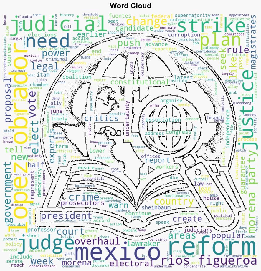 Why are Mexicos judges striking over AMLOs proposed judicial reforms - Al Jazeera English - Image 1