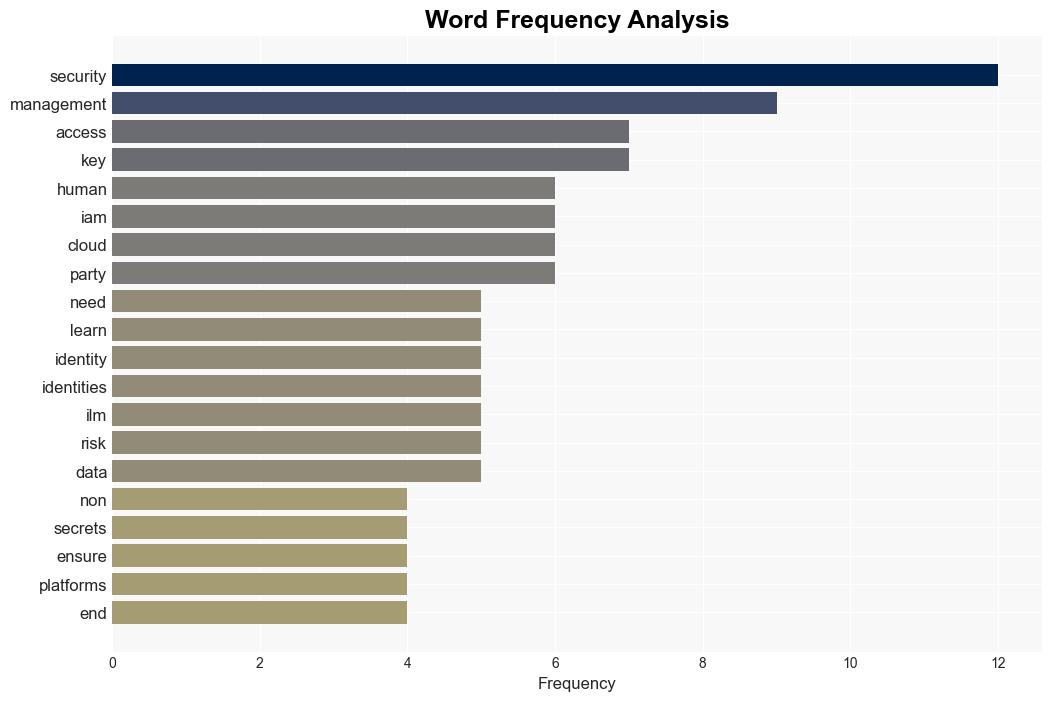 Why its worth returning to Black Hat - BetaNews - Image 3