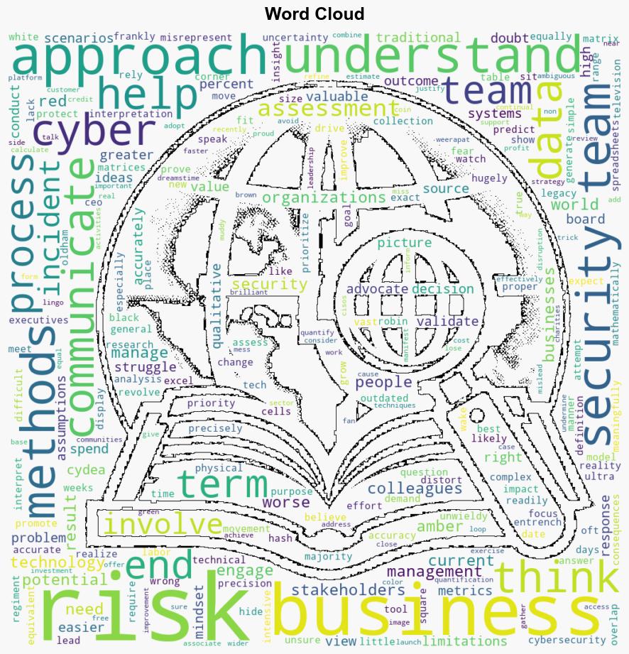 Why we need to change how we understand cyber risk QA - BetaNews - Image 1