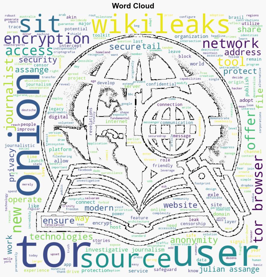 Wikileaks A case study on journalism and encryption - Torproject.org - Image 1