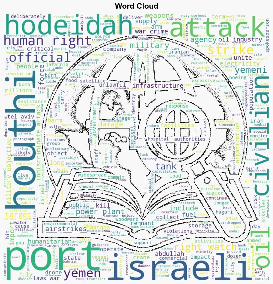 Yemen Israeli Port Attack Possible War Crime Retaliatory July Strike on Hodeidah Threatens Food Aid Electricity Supply - Juancole.com - Image 1