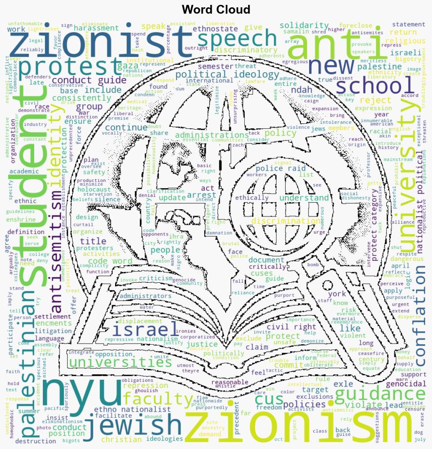 Zionist Is Now a Protected Class at NYU - The Intercept - Image 1